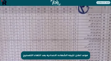 موعد إعلان نتيجة الشهادة الإعدادية بعد انتهاء التصحيح